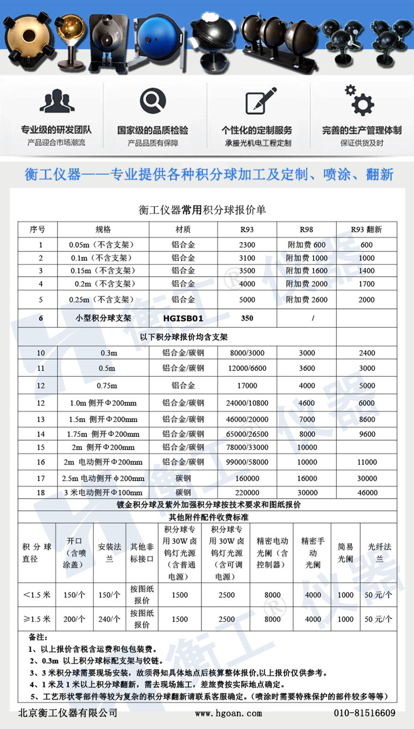 衡工儀器：選購積分球需要注意哪些事項(xiàng)？